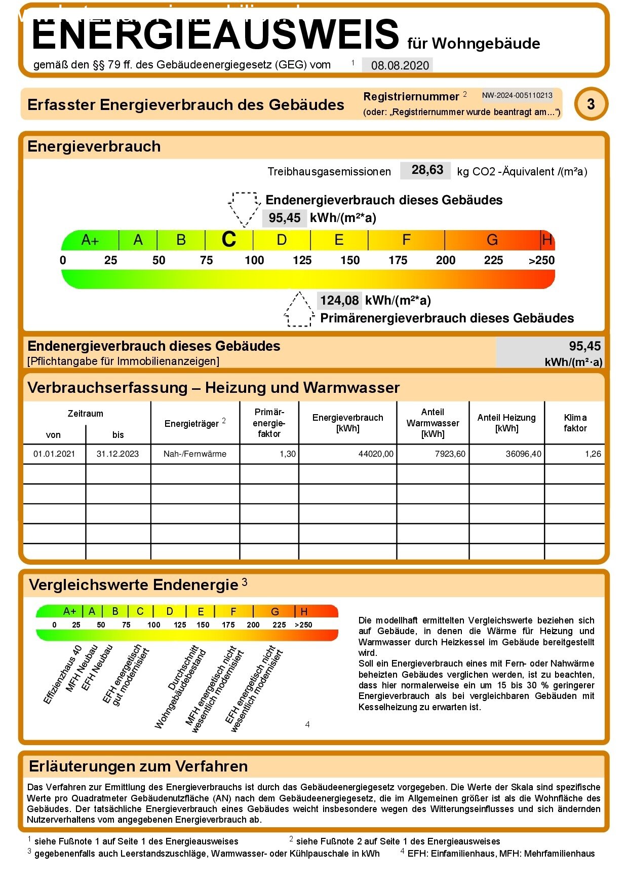 Energiekennziffer "C"