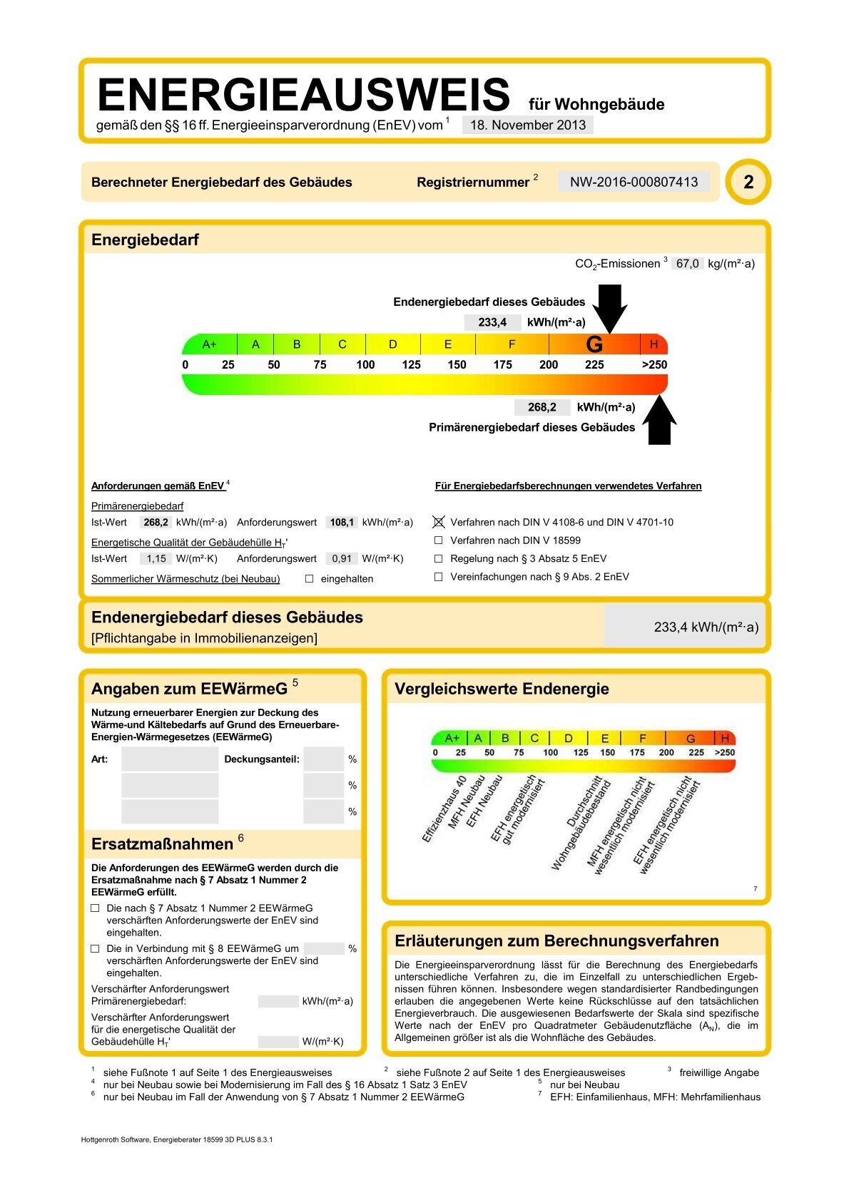 Energieausweis