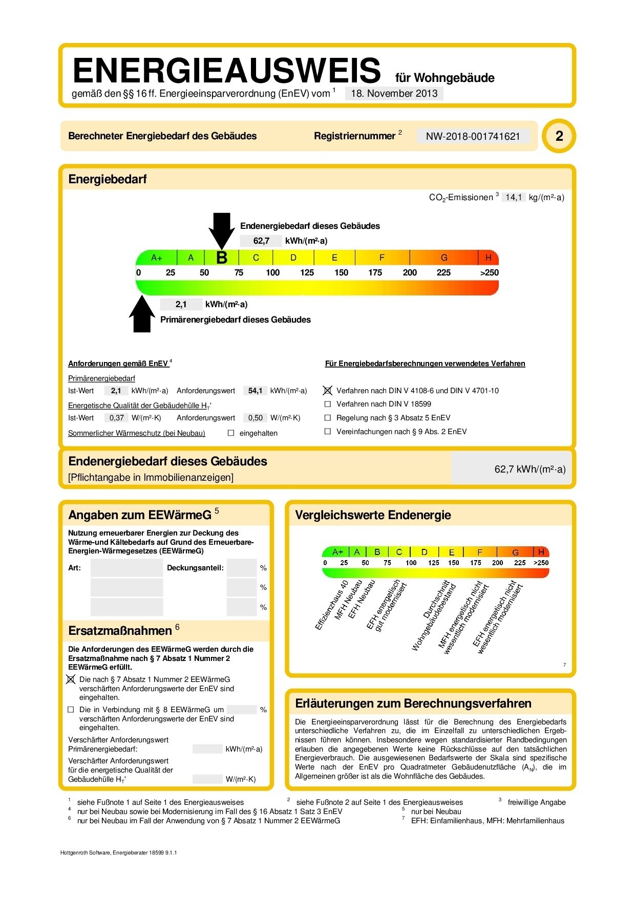 Energiekennziffer "B"