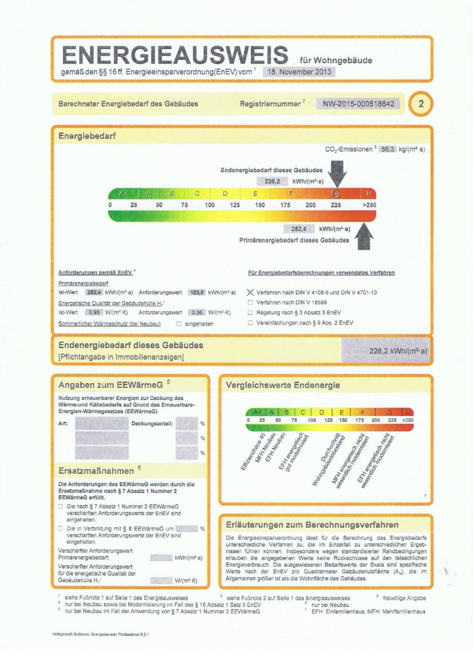  Energieausweis 