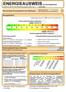 Energieausweis / Energieeffizienzklasse F