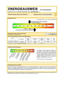 Energieausweis (zukunftsorientierte  Fernwärme)