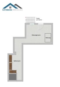 Kellergeschoss (teilunterkellert)