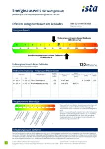 Energiekennziffer (Fernwärme!)