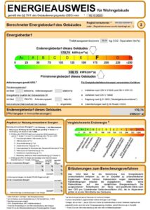 Energieausweis