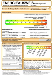 Energieausweis