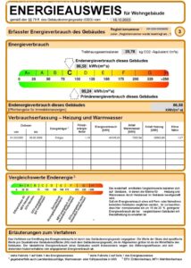 Energieausweis