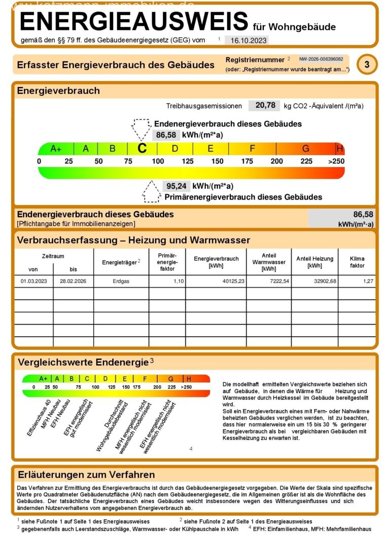 Energieausweis