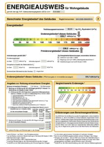 Energieausweis