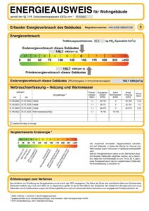 Energieausweis