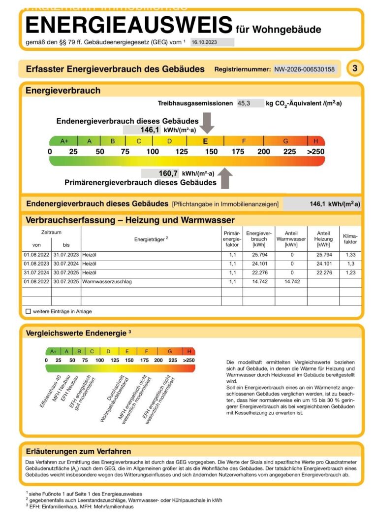 Energieausweis